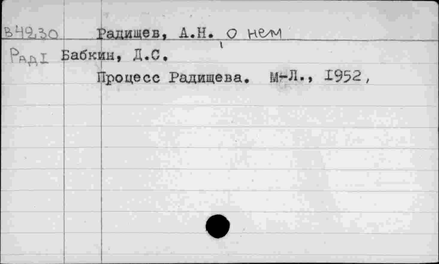 ﻿;н, Д.С
в, А.Н. о
I
Процесс Радищева. М-Л
, 1952,